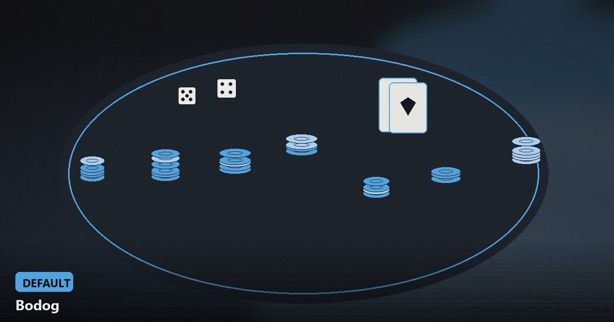 Tiempo de Retiros en Bodog Casino 2026: Bizum vs Transferencia Bancaria en España